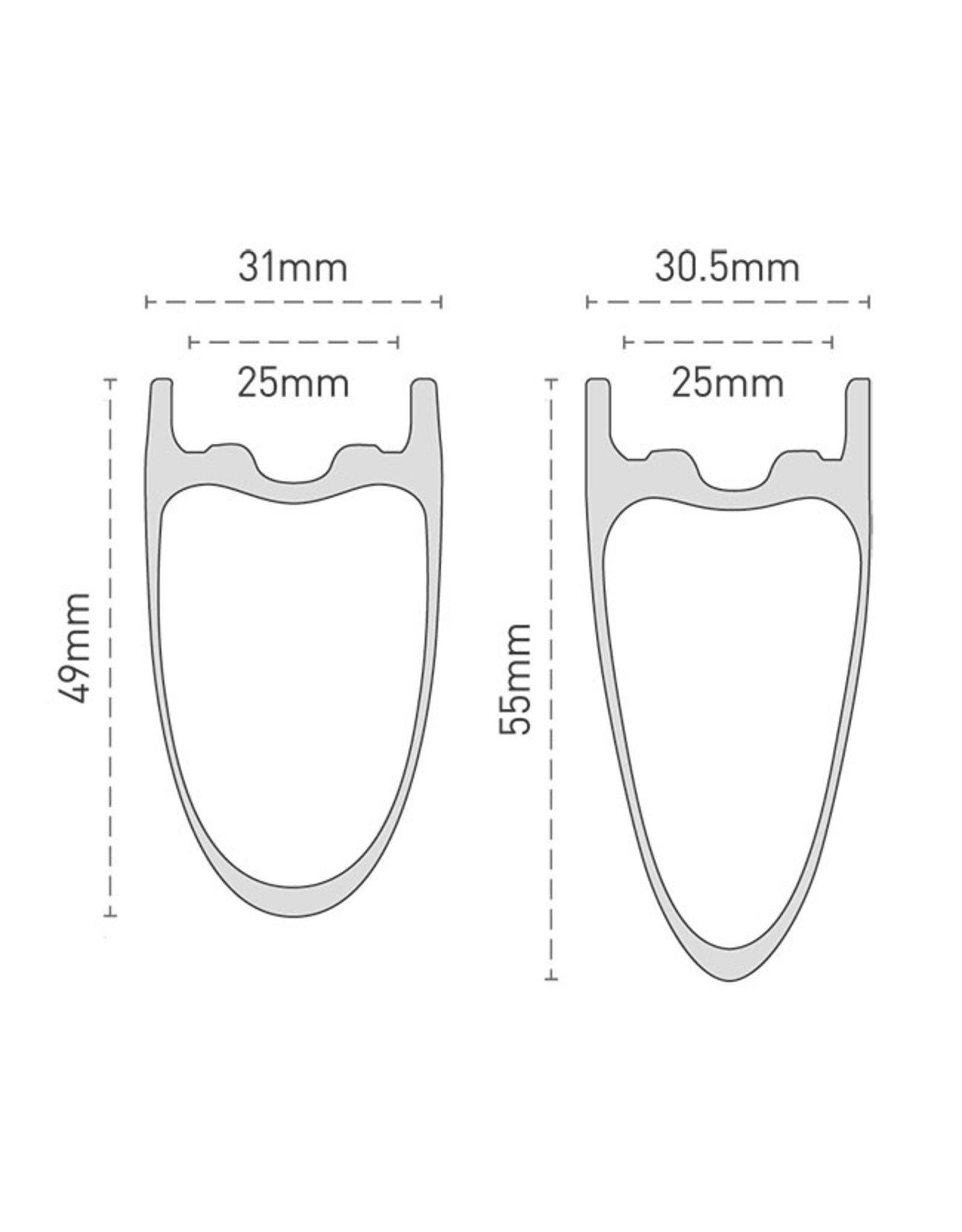 ENVE Composites ENVE 4.5 AR Carbon Clincher Rim