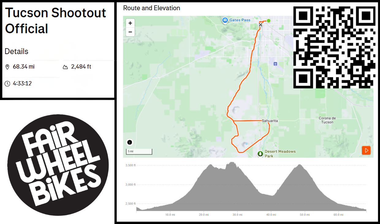 Official Shooout Route