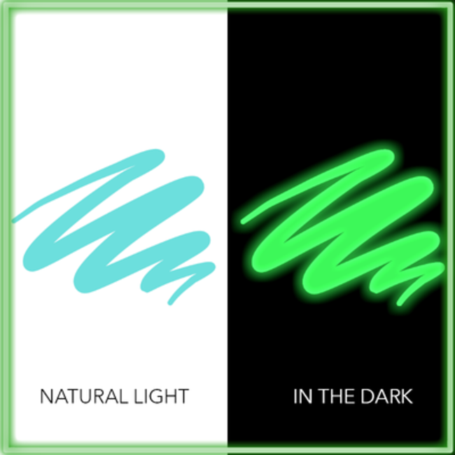 Kiara Sky - GLOW Gel Liner -  206 Teal the Show