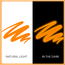 Kiara Sky Kiara Sky - GLOW Gel Liner -  203 Totally Lava-ble