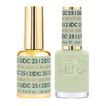 DC - 2512 - Mint To Be - DUO Polish