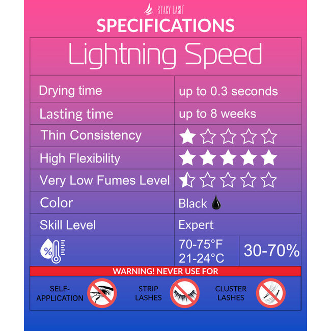 Stacy Lash - Eyelash Glue - Lightning Speed - 5ml