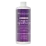 American Nails - Liquid Monomer - 32 oz