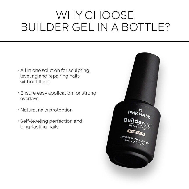 Pink Mask - Builder Gel in Bottle - Milky - .5 fl oz