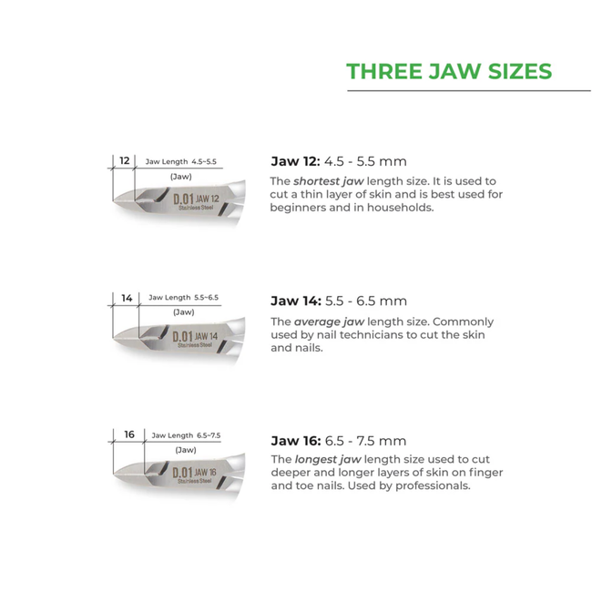 Nghia - Cuticle Nipper - D.04 - Jaw 14