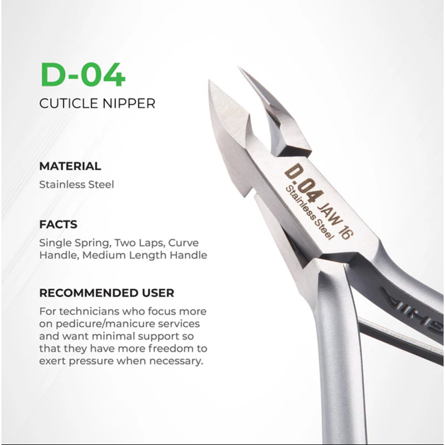 Nghia - Cuticle Nipper - D.04 - Jaw 14