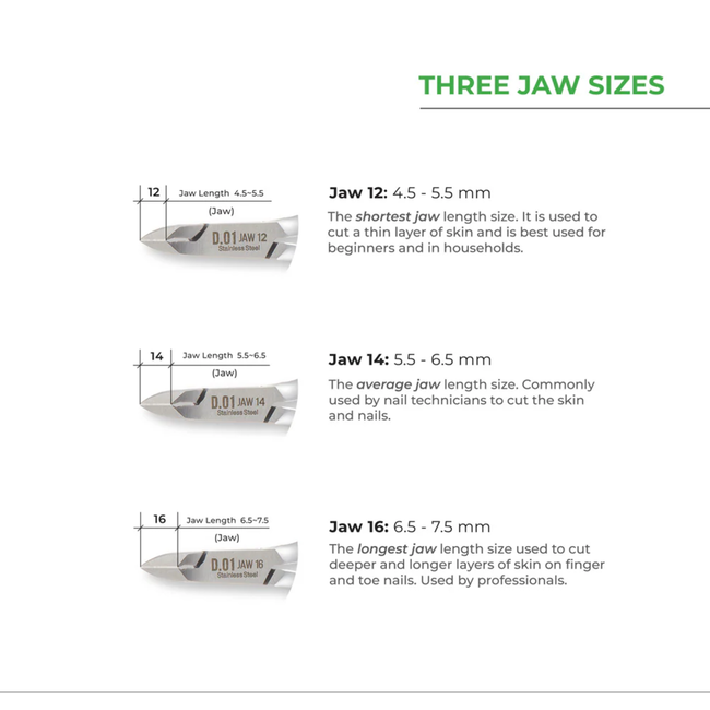 Nghia - Cuticle Nipper - D.06 - Jaw 16