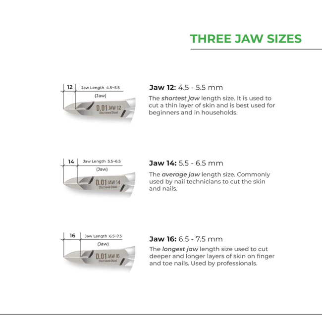 Nghia - Cuticle Nipper - D.07 - Jaw 12