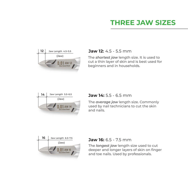 Nghia - Cuticle Nipper - D.03 - Jaw 12