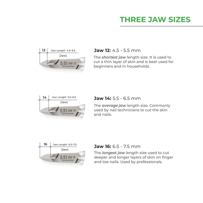 Nghia - Cuticle Nipper - D.09 - Jaw 16