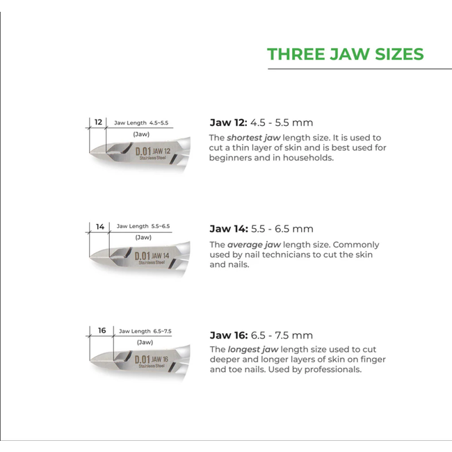 Nghia - Cuticle Nipper - D.08 - Jaw 12