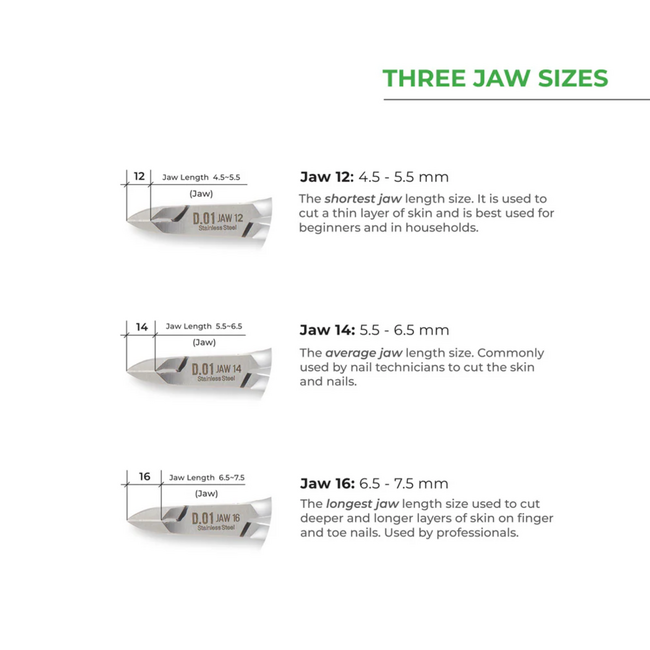Nghia - Cuticle Nipper - D.07 - Jaw 16