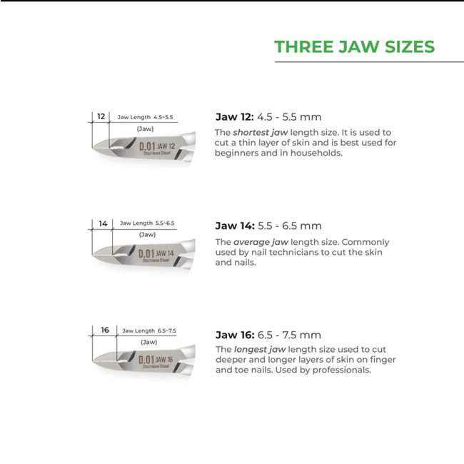 Nghia - Cuticle Nipper - D.09 - Jaw 14