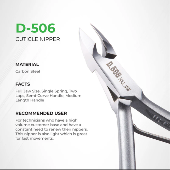 Nghia - Cuticle Nipper - D.506 - Full Jaw
