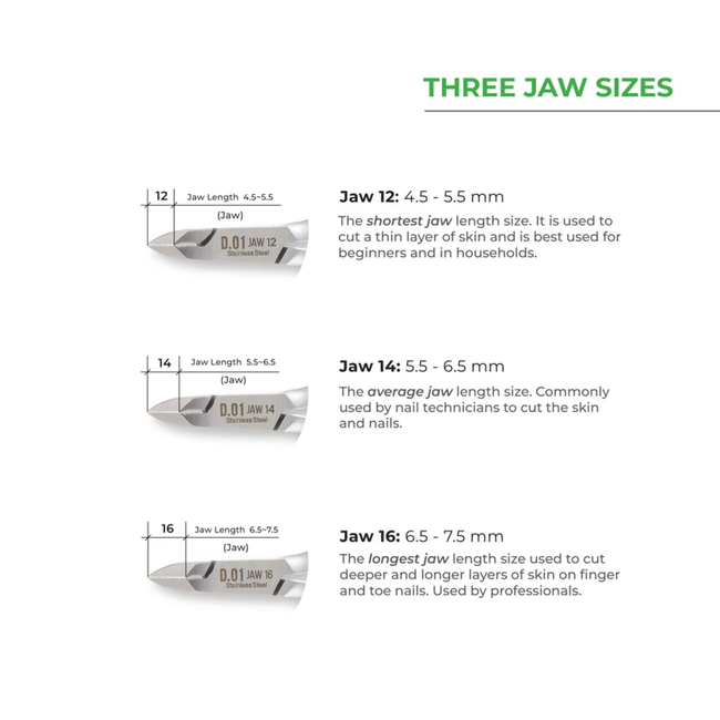 Nghia - Cuticle Nipper - D.03 - Jaw 16
