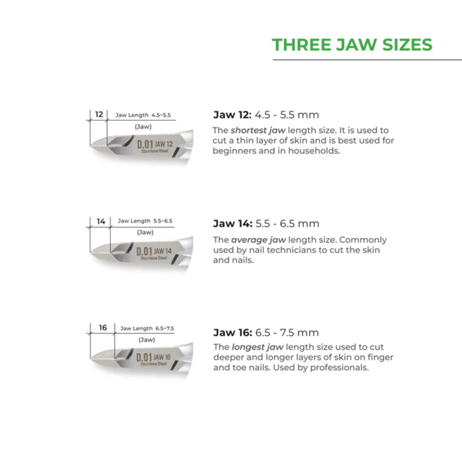 Nghia - Cuticle Nipper - D.05X - Jaw 12