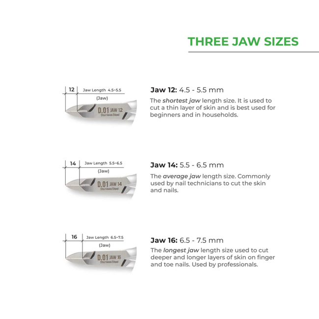 Nghia - Cuticle Nipper - D.01 - Jaw 12