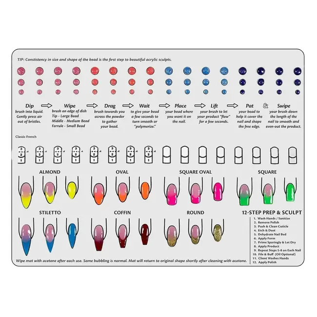 The Studio - Silicone Nail Training Mat