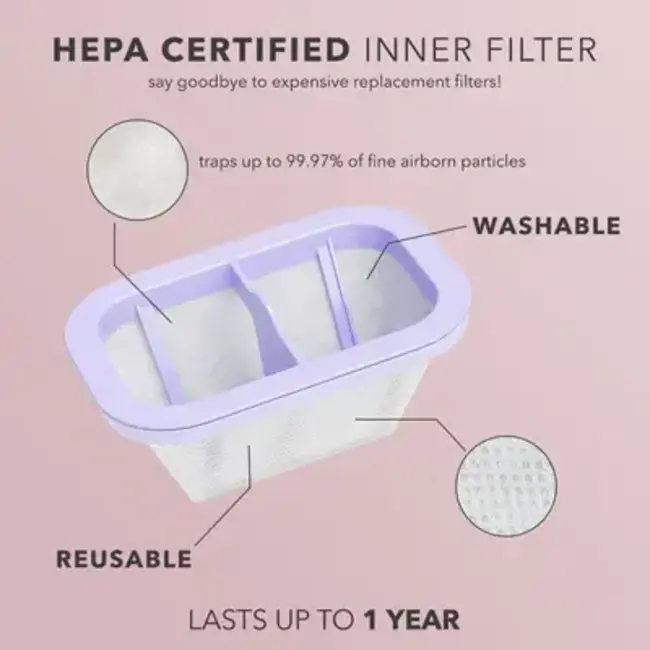 Kiara Sky -  Beyond Pro Nail Dust Collector - Purple