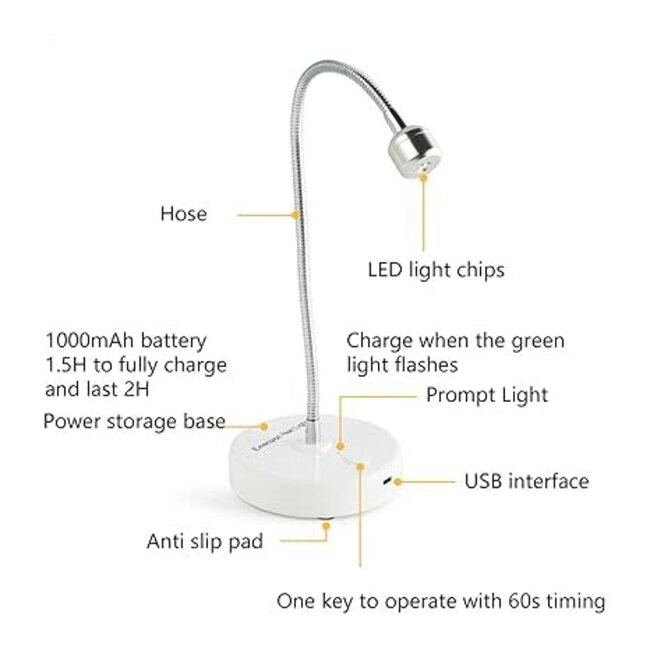 The Studio - Flash Cure Light - White