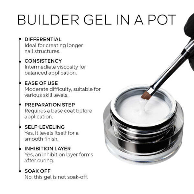 Pink Mask - Builder Gel in a Pot - Cappuccino