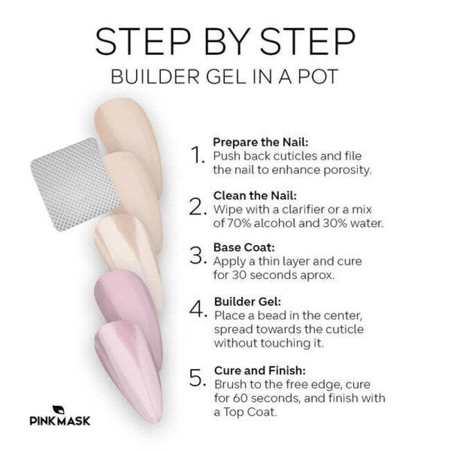 Pink Mask - Builder Gel in a Pot - Creamy Latte