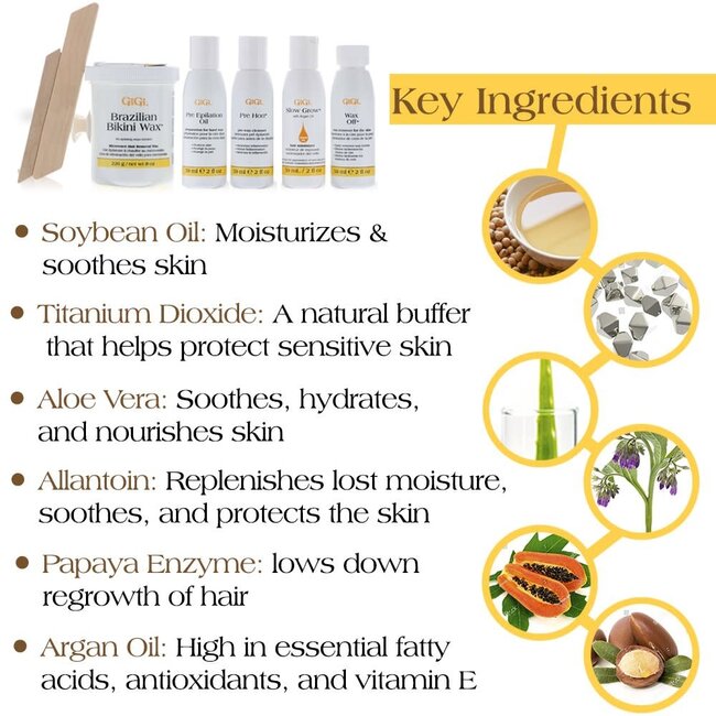 GiGi - Brazilian Bikini Wax Microwave System