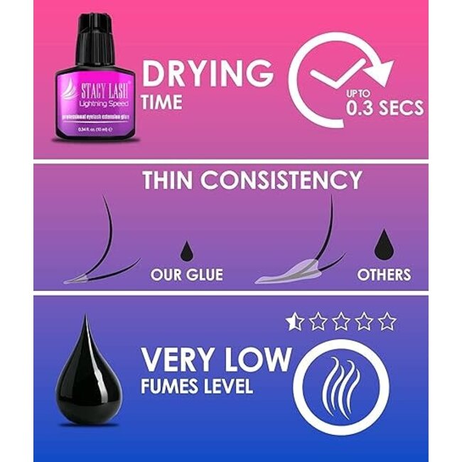 Stacy Lash - Eyelash Glue - Lightning Speed - 10ml