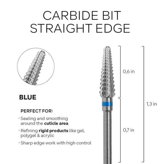 Pink Mask - ProBit Nail Drill Bit - Straight Edge - Blue - M - 116