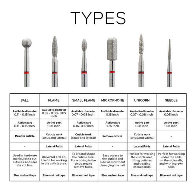 Pink Mask - ProBit Nail Drill Bit - Cone - Red - F - 121