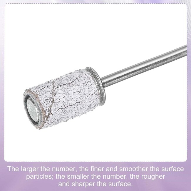 Milken - White Sanding Bands - 100 count - Medium - 150 Grit