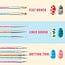 The Studio - Dotting Tools with Gel Brush - Rhinestone - 5 pcs