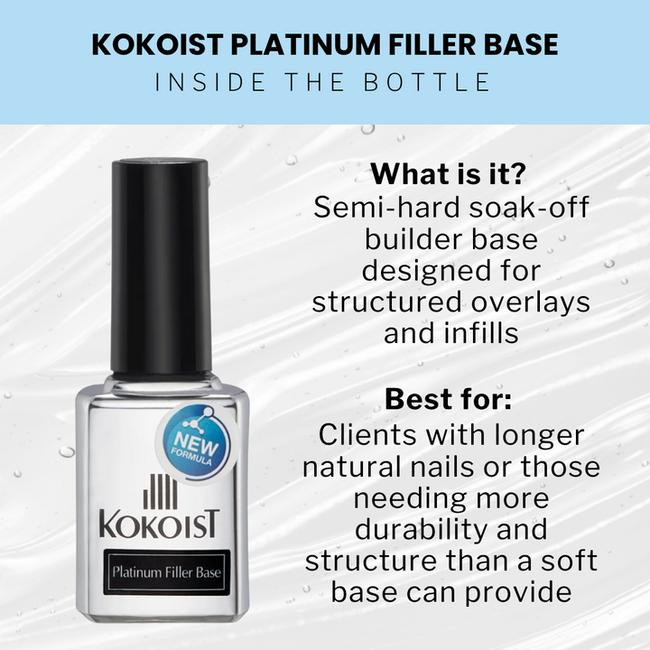 Kokoist - Platinum Filler Base - 15ml