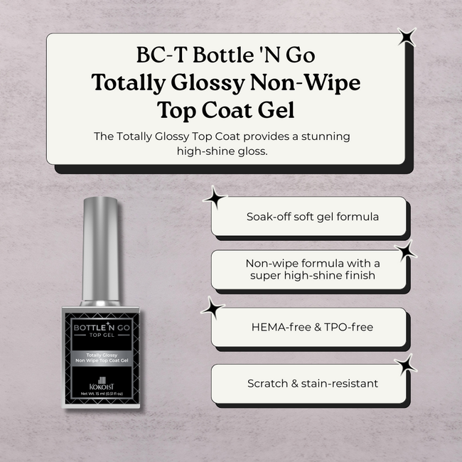 Kokoist - Bottle 'N Go - Totally Glossy NW Top - 15ml