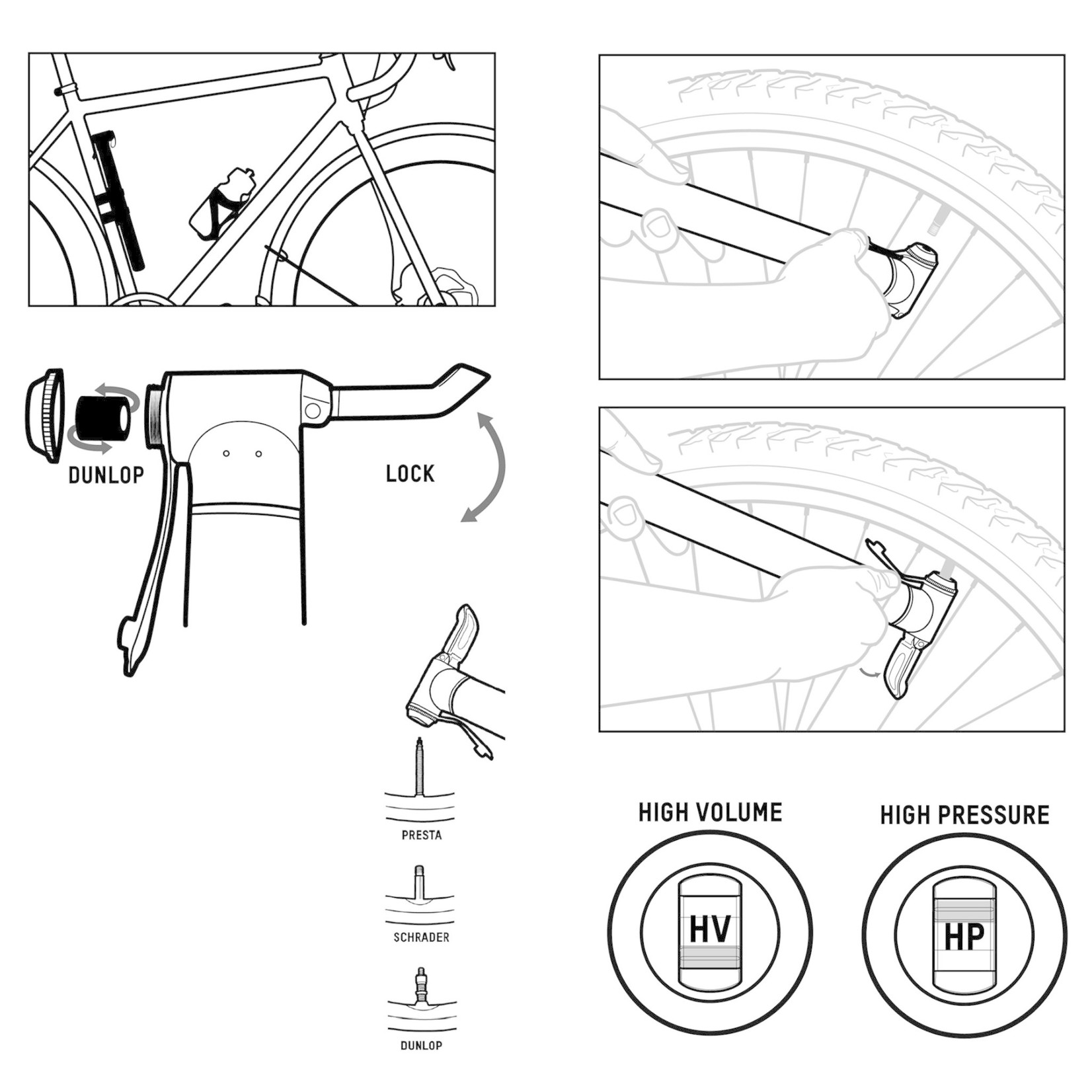 Blackburn Blackburn + Mammoth 2Stage Anyvalve Pump