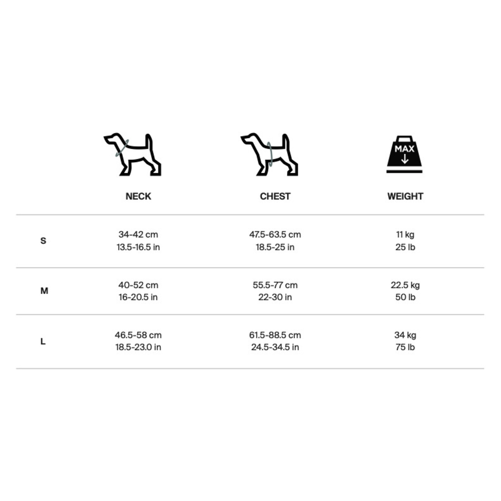 Thule Thule Cappy Dog Harness
