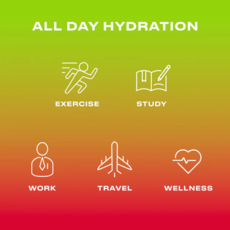 Cwench RTD 500ml Hydration Drink