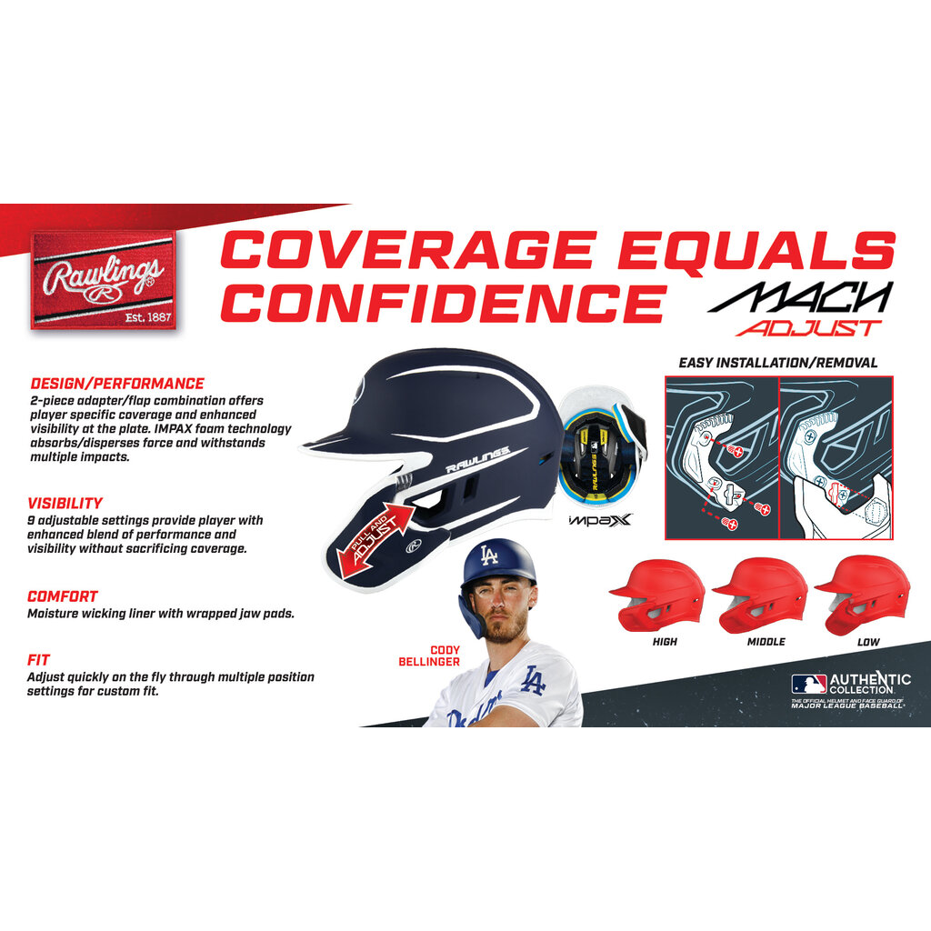 Rawlings Rawlings R16/VELO Batting Helmet Fit Kit | Custom Padding Inserts for Ideal Fit