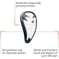Shock Doctor Compression Short with Bio-Flex Cup – Model 221