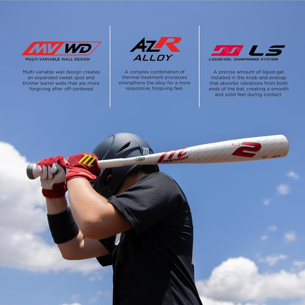 2024 Marucci CATX2 -5 USSSA Baseball Bat MSBCX25