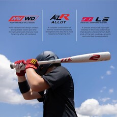 2024 Marucci CATX2 -5 USSSA Baseball Bat MSBCX25