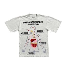 Asaali ASAALI PHARMOKINETICS TEE