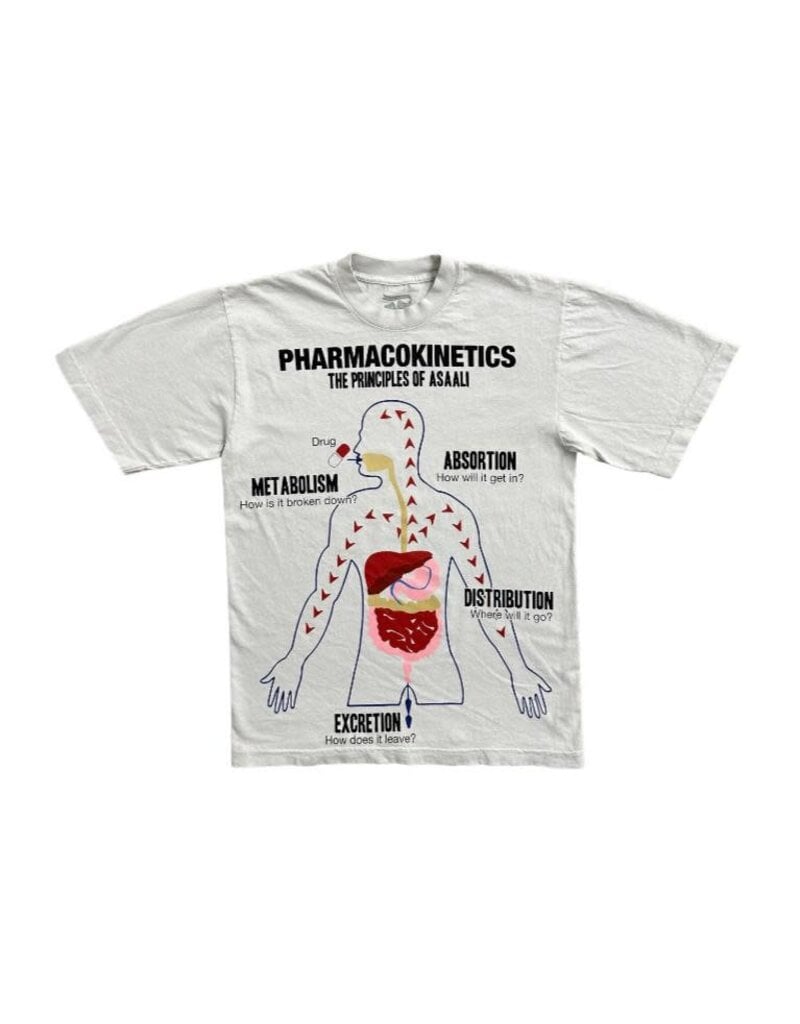 Asaali ASAALI PHARMOKINETICS TEE