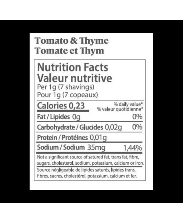 Coffret Unique Food Crayon Tomate & Thym