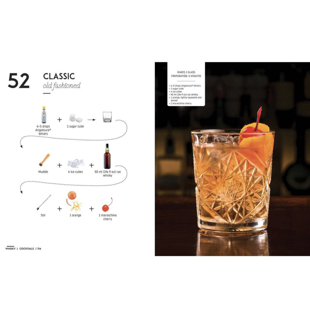 Cocktails & Canapes Book