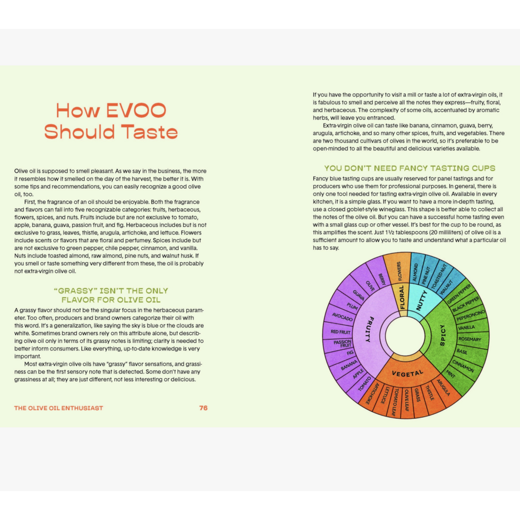 The Olive Oil Enthusiast Book