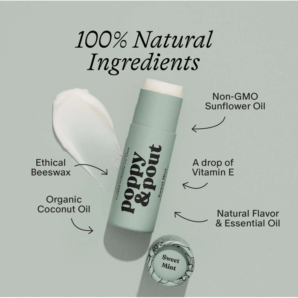 Sweet Mint Lip Balm
