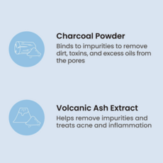 Let's Talk Detox Purifying Face Mask