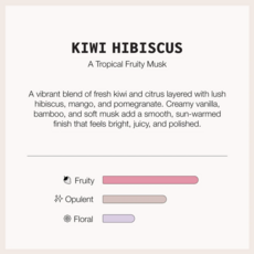 Kiwi Hibiscus Hand Sanitizer