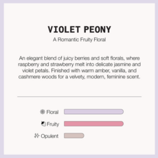 Violet Peony Perfumed Hand Sanitizer